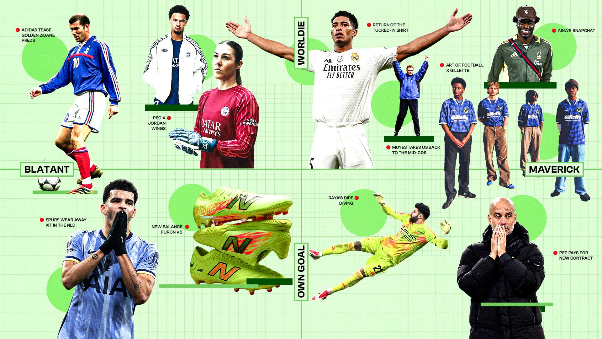 身價反映競 身價反映競