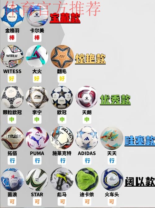 体育-国际足球-推荐 体育-国际足球-推荐